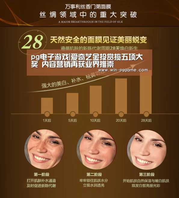 pg电子游戏|爱奇艺金投赏揽五项大奖 内容营销再获业界推崇