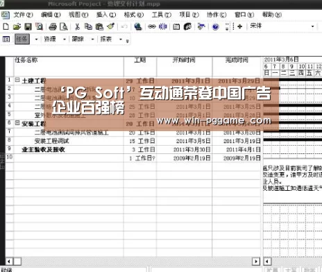 pg电子